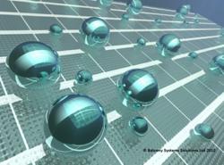 Self-Cleaning Glass Technology